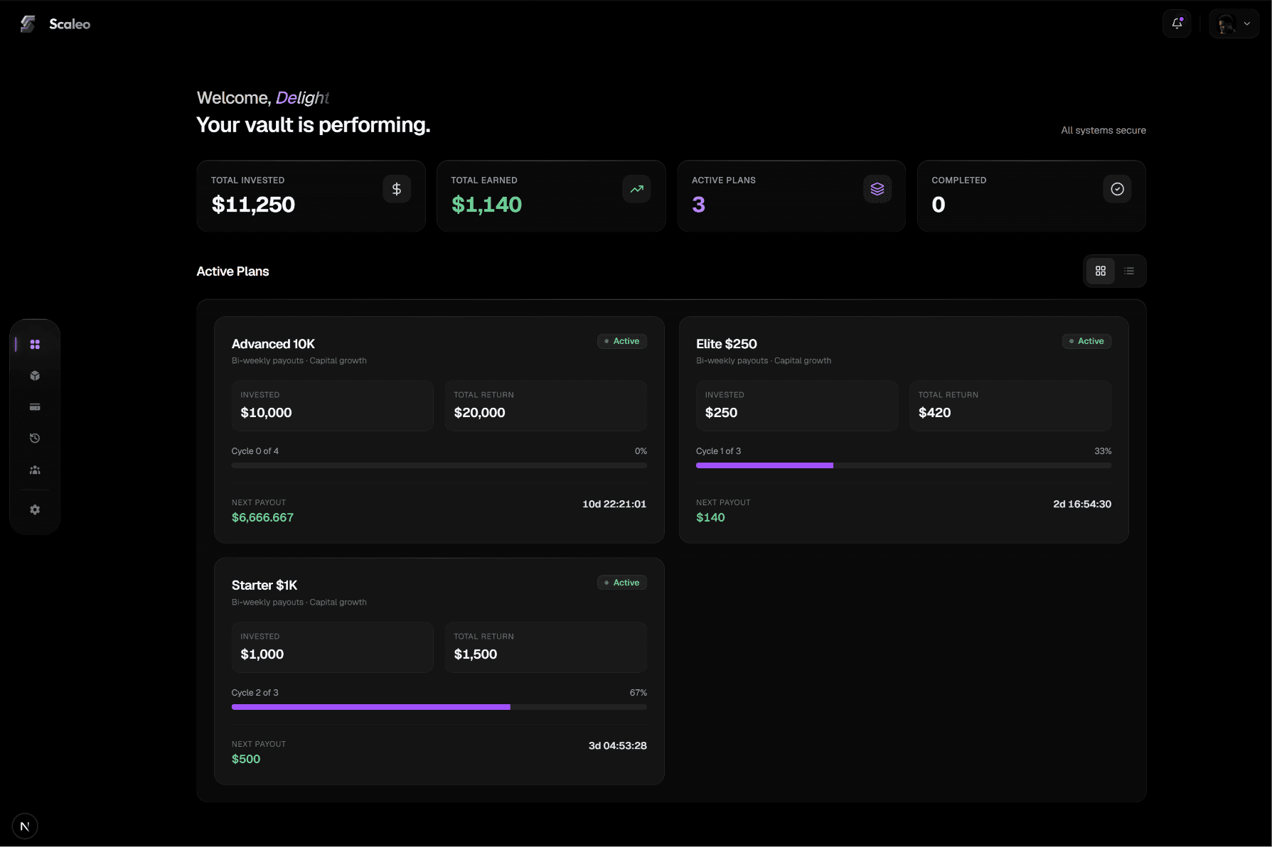 Scaleo Dashboard